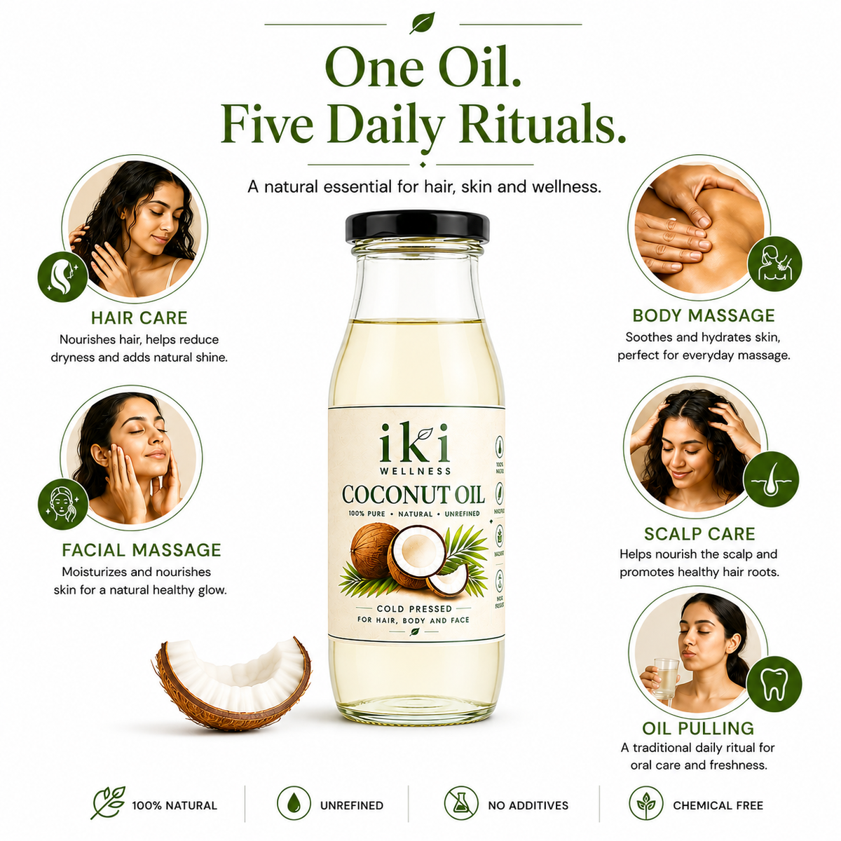 Iki Wellness Oil Pulling Kit